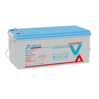 VPbC 12-200