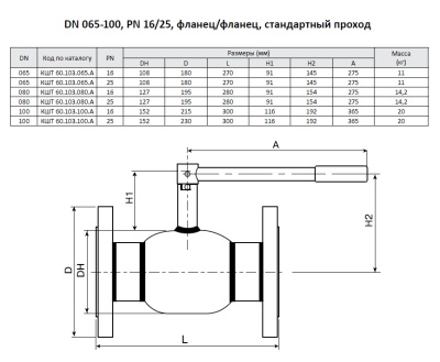 Кран шаровой Ballomax КШТ 60.103, Broen В Сургуте